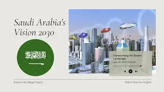 Inside Saudi Arabia's $1 Trillion Vision 2030 Project