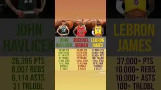 Stats only dnt matter when its MJ vs Lebron. But when its Hondo? Now Stats matter