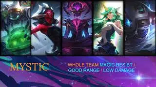 🔵Teamfight Tactics Set 3 Galaxies Champions Positioning Guide