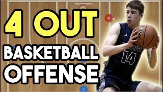 4 Out Youth Basketball Offense