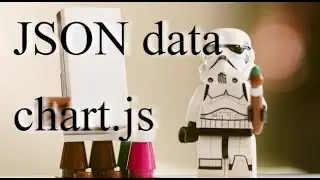 using JSON javascript objects with chart.js 