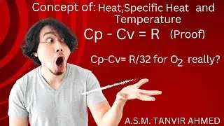Concept of Heat,Specific heat,Temperature.