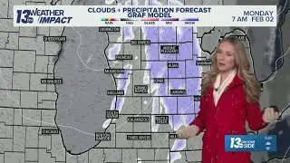 13 ON YOUR SIDE Forecast: Snow Through Late Morning, Overall Quiet Week