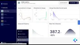 How to Manage Your Team Using Keypup