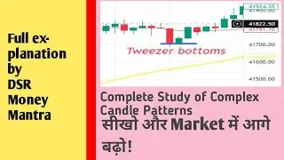 Complex candlesticks pattern | Bullish & Bearish pattern | Study for profit sure @POWEROFSTOCKSBySubasish