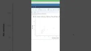 SAP Analytics Cloud - Scatter plot Chart #tutorial #education #sap #sapanalyticscloud