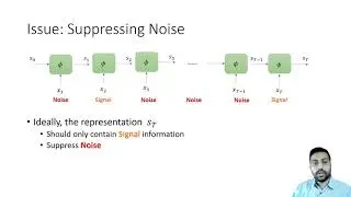 [CVPR 2021] Time Adaptive Recurrent Neural Networks