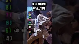 The 10 BEST Albums Of All Time #album #music #song