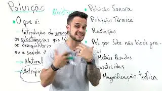 Ecologia - Impactos Ambientais - Fatores Abióticos - Poluição I