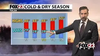 Video: Why mid-January is Tulsa's coldest and driest time of year