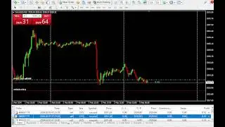xauusd - live signal - JJFOREX