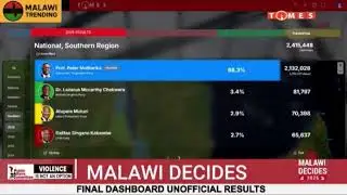 DPP YAWINA KU MA FINAL DASHBOARD UNOFFICIAL RESULTS 2025 MALAWI PRESIDENTIAL ELECTIONS 20525