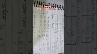 #physics #labassistantvacancy #studyadvice
