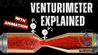 Venturimeter Explained with animation, #venturimeter #fluidmechanics #bernoullistheorem #jee #neet