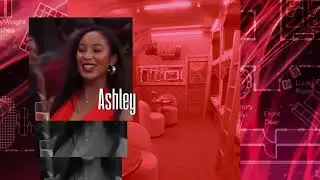 Big Brother 27 - Retro-Style Intro