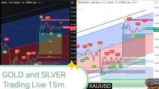 GOLD and SILVER Trading Live 15m indicator