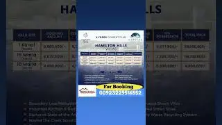 Hamilton Hills Villas Capital Smart City Booking Available:00923314586999