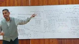 (Lecture 14-2: in Arabic): Asynchronous Flip Flop Inputs