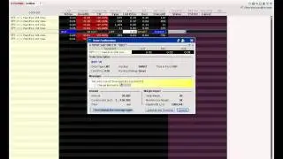 Interactive Brokers Review