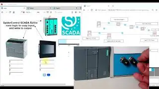 SpiderControl SCADA uses SpiderPLC
