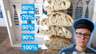 BREAD HYDRATION - Experimenting with different LEVELS of WATER CONTENT