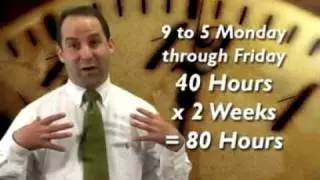 Presentation Time Management Part 1