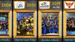IPL Champions 2008 - 2023 | IPL winners list