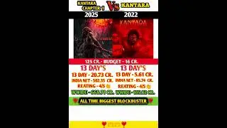 Kantara Vs Kantara Chapter 1 Day 13 Box Office Collection #shortsfeed Rishab Shetty
