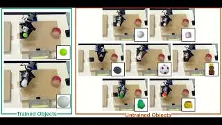 Bi-ACT: Experimental Results of Pick and Place (real-time 1X)