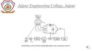 Static Rotor Resistance Control