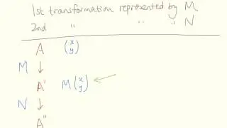FP1 - Matrices - composite transformations