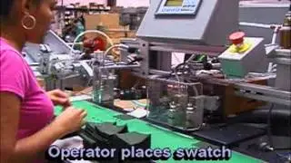 RCM1581 Swatch Machine