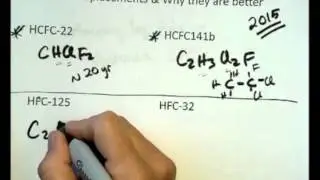CIC304K Replacing CFCs