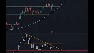 Uranium Big Picture Review Mid October!