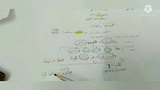 حفظ سورة الاحزاب(الجزء الأول) بسهولة ويسرمع الأوراق لتربيط الآيات