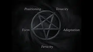 Conan Exiles PvP Combat Guide, The Reaper's 5 great Paradigms of combat INDEPTH GUIDE watch til end
