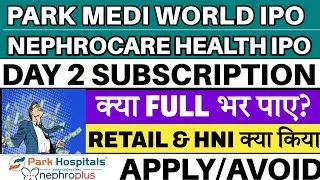 Park Medi World IPO | Nephrocare Health IPO | IPO Subscription Status | IPO GMP Today 