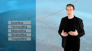 Letecká meteorologie 2. díl