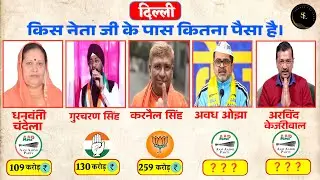 Net Worth of all MLA in Delhi. Delhi ka sabse Richest MLA kaun hai? Which is richest leader in Delhi