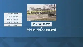 Tepe double-murder case: Timeline of how police charged ex-husband in fatal shootings