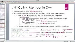 Java Native Interface (JNI) in depth -- Part 22: Calling Instance Methods of a Java Class in C/C++