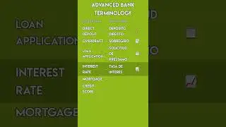 Banking in Spanish: Advanced Terms for Financial Transactions!