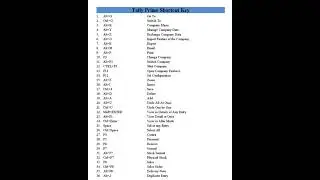 Tally prime Shortcut keys for accountants, useful tally prime Shortcut keys@Subscribe, like & share