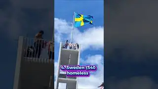0.001% Homeless: Countries That Solved Poverty!🤯