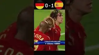 Germany vs Spain | Euro 2008 Final | Torres&rsquo; Winning Goal