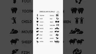 Irregular plurals made easy 📚✨Learn English the smart way! #viral #shorts