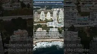 Visualizando o fluxo ponta a ponta