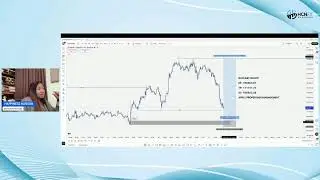 Live Trading Session with Happiness Hanson (21st October, 2025)