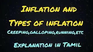 Inflation and types of inflation (creeping,galloping,chronic,etc)