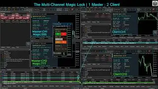 Quantum Copy-Sync v3.8 | Multi-Magic Lock & Channel Isolation (1M:2C) Live Test